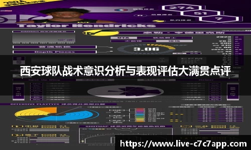 西安球队战术意识分析与表现评估大满贯点评